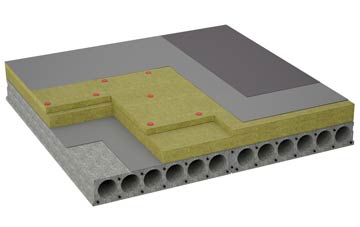 considerations of Clow Bridge flat roofing insulation